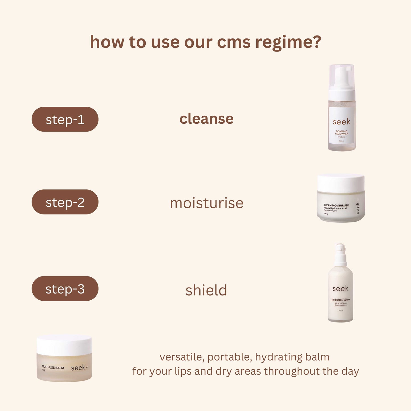 best 4-step skincare kit for glowing, healthy skin